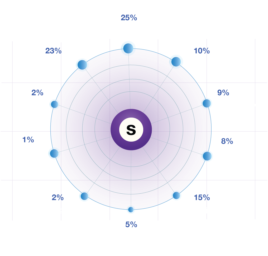 img-token